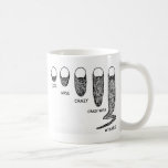 顔毛 コーヒーマグカップ<br><div class="desc">君の心に焼け付く。</div>