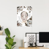 顔解剖学顔面脂肪パッド牡丹の花 ポスター (ホームオフィス)