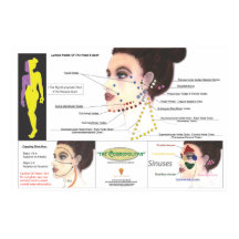 顔面切込みポスター