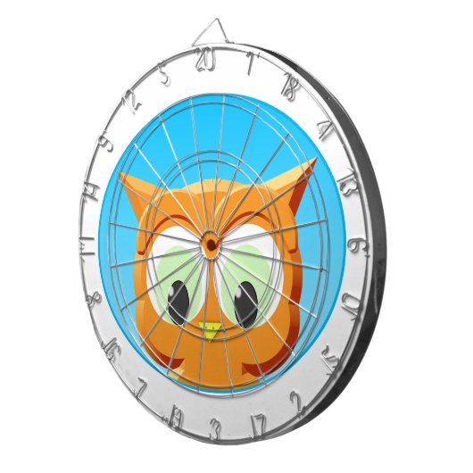 顔 ダーツボード (正面右)