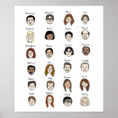 顔 ポスター (正面)