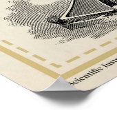 顕微鏡と楽器 ポスター (角)