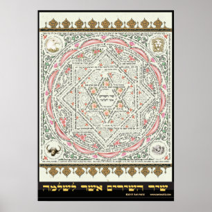 顕微鏡製図のShir ha Shirim [Solomonの歌] ポスター