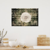 願いのインスピレーション ポスター (キッチン)