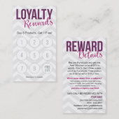 顧客のロイヤリティは名刺に報酬を与えます ロイヤリティカード (正面/裏面)