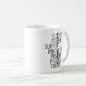 顧客サービス引用文 コーヒーマグカップ (正面右)