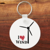 風の力が好きだ キーホルダー (正面)