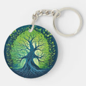 風の囁き：木の本質 キーホルダー (裏面)