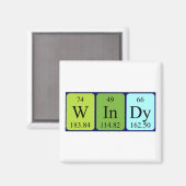 風の定期テーブル名マグネット マグネット (正面/裏面)