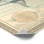 風の循環 ポスター (角)