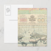 風の循環 ポストカード (正面/裏面)