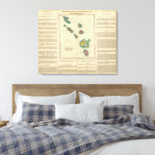 風下側の島 キャンバスプリント (インサイチュ (寝室))