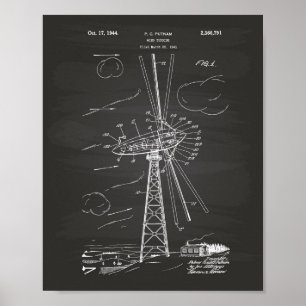 風力タービン1944特許技術Chalkboard ポスター