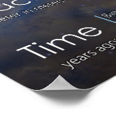 風景を下る1と0だ ポスター (角)