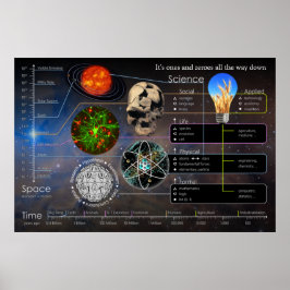 風景を下る1と0だ ポスター