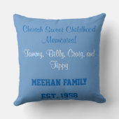 風船たこ飛んでいるふわふわ雲20 x 20" クッション (裏面)