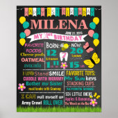 風船の最初の誕生日の黒板のサイン花 ポスター (正面)