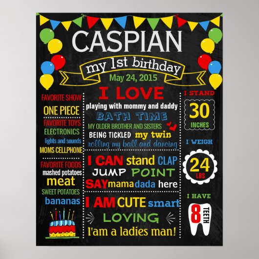 風船最初の誕生日の黒板の看板ポスター233 ポスター (正面)