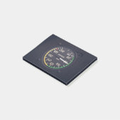 風速計 ポストイット (アングル)