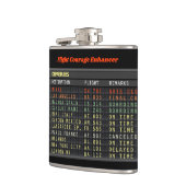 飛行勇気エンハンサー フラスク (左)