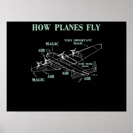 飛行機が航空宇宙エンジニおもしろいアのパイロットギフトを飛ばす方法 ポスター (正面)
