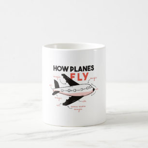 飛行機の飛び方 コーヒーマグカップ