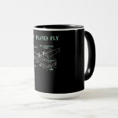 飛行機の飛ぶしくみ 面白い 航空宇宙エンジニア パイロット ギフト マグカップ (正面右)