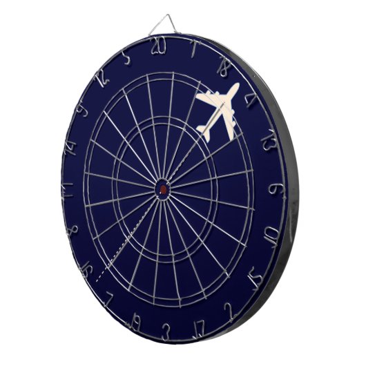 飛行機を一列に乗せて移動点々のあるする ダーツボード (正面右)