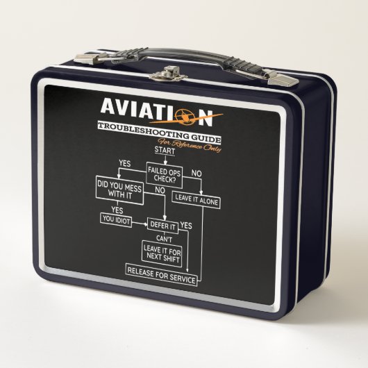 飛行機パイロットおもしろいパイロットトラブルシューティングガイド メタルランチボックス (正面)