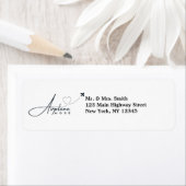 飛行機モード, 旅行, ミニマルスクリプト, 航空 ラベル (インサイチュ)