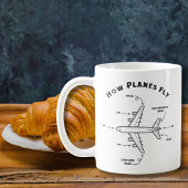 飛行機面白グッズ 飛行機 パイロット フライトクルー コーヒーマグカップ