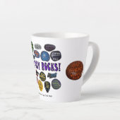 飛躍の日の岩！ カフェラテマグ (右アングル)