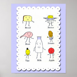 食お気に入りの品ヴィンテージキッチンアート ポスター