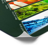 食べ実在物ピラミッド ポスター (角)