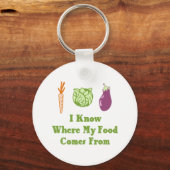 食べ物がどこから来たか来分かる キーホルダー (正面)
