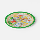 食べ物グループ健康食品 ペーパープレート (アングル)