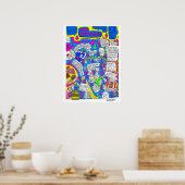 食べ物 ポスター (キッチン)