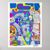 食べ物 ポスター (正面)