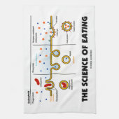 食べ物(Endocytosisの生物学のユーモア)の科学 キッチンタオル (縦)
