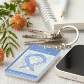 食べ認識度(OSFED)リボンキーチェーン キーホルダー (正面右)