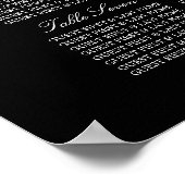 食べ飲み結婚したと結婚席の表 ポスター (角)