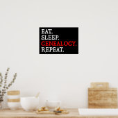 食べ.眠れ。系図学。繰り返す。 ポスター (キッチン)