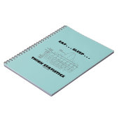 食べ...眠れ…統考え計（ベル曲線） ノートブック (左側)