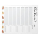 食イタリアン品水彩プランナー食料品一覧 ノートパッド (正面)