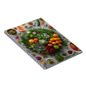 食カスタム事体付きスパイラルノート ノートブック (右側)