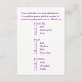 食事の結婚選択ピンクのパンジーフローラ エンクロージャーカード (裏面)