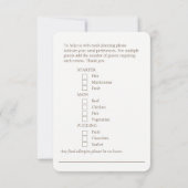 食事の選結婚択グリーンcatkinsの返信カード 出欠カード (裏面)