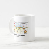 食事時間だれでもか。 (Endocytosisの消化力のユーモア) コーヒーマグカップ (正面左)