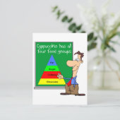 食品グループ ポストカード (スタンド正面)