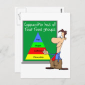 食品グループ ポストカード (正面/裏面)